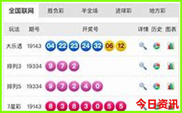 上海适合小朋友玩的景点